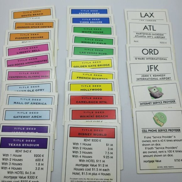 Monopoly Replacement Chance Deed Card Community Chest Electronic Banking Ed 200 - Picture 2 of 4